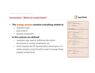 Copyright © 2012 Altair Engineering, Inc. Proprietary and Confidential. All rights reserved.




Connectors - Where to create them?


•  The orange column contains everything related to
                •  realization type
                •  post script or
                •  property assignment
•  In this column are defined:
                •  realization type specific definitions like certain
                          dimensions or number of elements, etc.
                •  which property the FE representation should get or if a
                          certain property script should be used to manage those
                          property assignments
 