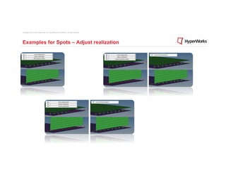 Copyright © 2012 Altair Engineering, Inc. Proprietary and Confidential. All rights reserved.




Examples for Spots – Adjust realization
 