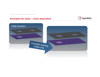 Copyright © 2012 Altair Engineering, Inc. Proprietary and Confidential. All rights reserved.




Examples for bolts – mesh dependent


    Initial situation




                                                                             Consid
                                                                                    e r e xi s
                                                                               holes o ting
                                                                                         nly
 