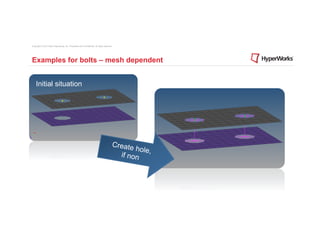 Copyright © 2012 Altair Engineering, Inc. Proprietary and Confidential. All rights reserved.




Examples for bolts – mesh dependent


    Initial situation




                                                                                           Create
                                                                                                  hole,
                                                                                             if non
 