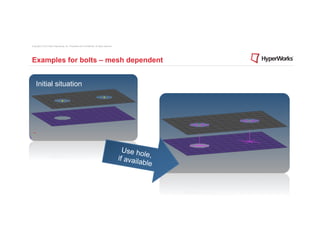 Copyright © 2012 Altair Engineering, Inc. Proprietary and Confidential. All rights reserved.




Examples for bolts – mesh dependent


    Initial situation




                                                                                                 Use ho
                                                                                                        le
                                                                                               if availa ,
                                                                                                        ble
 