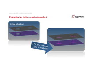 Copyright © 2012 Altair Engineering, Inc. Proprietary and Confidential. All rights reserved.




Examples for bolts – mesh dependent


    Initial situation




                                                                                                Fill and
                                                                                                         r
                                                                                               hole, if emesh
                                                                                                       availab
                                                                                                               le
 