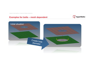 Copyright © 2012 Altair Engineering, Inc. Proprietary and Confidential. All rights reserved.




Examples for bolts – mesh dependent


    Initial situation




                                                                                       Create
                                                                                                 hol
                                                                                        d i a me t e
                                                                                                  er
 