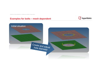Copyright © 2012 Altair Engineering, Inc. Proprietary and Confidential. All rights reserved.




Examples for bolts – mesh dependent


    Initial situation




                                                                                 Create
                                                                                        and ad
                                                                                  hole di      just
                                                                                          ameter
 