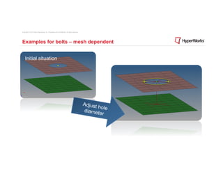Copyright © 2012 Altair Engineering, Inc. Proprietary and Confidential. All rights reserved.




Examples for bolts – mesh dependent


    Initial situation




                                                                                               Adjust
                                                                                                        hol
                                                                                               d i a me t e
                                                                                                         er
 