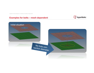 Copyright © 2012 Altair Engineering, Inc. Proprietary and Confidential. All rights reserved.




Examples for bolts – mesh dependent


    Initial situation




                                                                                                 No hole
                                                                                               nection    con-
                                                                                                       diamet
                                                                                                             er
 