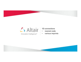 1D connections
                           •  nearest node
Innovation Intelligence®   •  various imprints
 