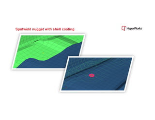 Spotweld nugget with shell coating
 