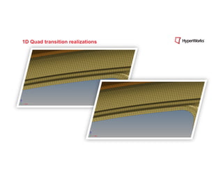 1D Quad transition realizations
 