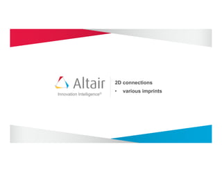 2D connections
                           •    various imprints
Innovation Intelligence®
 