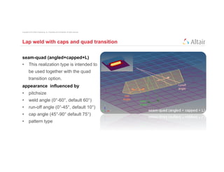 Copyright © 2012 Altair Engineering, Inc. Proprietary and Confidential. All rights reserved.




Lap weld with caps and quad transition


seam-quad (angled+capped+L)
•  This realization type is intended to
          be used together with the quad
          transition option.
appearance influenced by
•  pitchsize
•  weld angle (0°-60°, default 60°)
•  run-off angle (0°-45°, default 10°)
•  cap angle (45°-90° default 75°)
•  pattern type
 