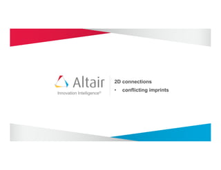 2D connections
                           •    conflicting imprints
Innovation Intelligence®
 