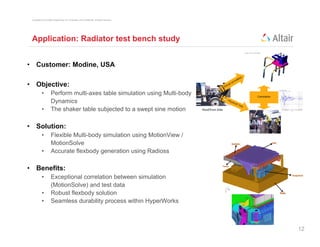 Copyright © 2012 Altair Engineering, Inc. Proprietary and Confidential. All rights reserved.




 Application: Radiator test bench study


• Customer: Modine, USA

• Objective:
            •         Perform multi-axes table simulation using Multi-body
                      Dynamics
            •         The shaker table s bjected to a s ept sine motion
                                       subjected      swept

• Solution:
            •         Flexible Multi-body simulation using MotionView /
                      MotionSolve
            •         Accurate flexbody generation using Radioss

• Benefits:
            •         Exceptional correlation between simulation
                      (MotionSolve) and test data
            •         Robust flexbody solution
            •         Seamless durability process within HyperWorks



                                                                                                12
 
