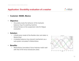 Copyright © 2012 Altair Engineering, Inc. Proprietary and Confidential. All rights reserved.




Application: Durability evaluation of a washer


• Customer: MABE, Mexico

• Objective:
                •          Accurately study the behavior of the hydraulic
                           balance ring of a washing machine
                •          Extract
                           E tract forces on the suspension rods for fatigue
                                                 s spension          fatig e
                           evaluation

• Solution:
                •          A Multi-body model of the flexible rotor and stator in
                           MotionView
                •          A detailed balance ring crescent mechanism as a
                           sub-system simulated in MotionSolve
                                y

• Benefits:
                •          MotionSolve (simulation) force histories match well
                           with that of the force transducers (test)



                                                                                               13
 
