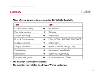 Copyright © 2012 Altair Engineering, Inc. Proprietary and Confidential. All rights reserved.




Summary


• Altair offers a comprehensive solution for Vehicle Durability

                Task                                                                               Tool
                Component modeling                                                                HyperMesh
                Flex body creation                                                                Radioss
                System modeling                                                                   MotionView
                Road & Tire Modeling                                                              FTire, CDTire, RMOD-K , MF-SWIFT
                Loads generation                                                                  MotionSolve
                Fatigue calculation                                                               HWPA (FEMFAT, Design Life)
                Visualization                                                                     HyperView/HyperGraph
                Optimization                                                                      OptiStruct, HyperStudy
                Putting it all together                                                           Durability Director (ESG)

• The solution is industry validated.
                           validated
• The solution is available to all HyperWorks customers

                                                                                                                                      23
 