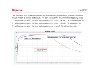 Copyright © 2012 Altair Engineering, Inc. Proprietary and Confidential. All rights reserved.




Objective

The objective is to find the values for the five material properties so that the simulation
results match to tensile test results. We can achieve this if we minimized (ideally zero):
1. difference between Radioss and experimental stress (141MPa) at Strain equal 0.02
2. difference between Radioss and experimental stress (148MPa) at Necking point
3. difference between Radioss and experimental strain (0.08) at Necking point
 