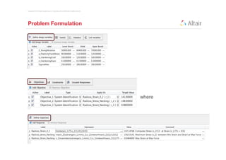 Copyright © 2012 Altair Engineering, Inc. Proprietary and Confidential. All rights reserved.




Problem Formulation




                                                                                               where
 