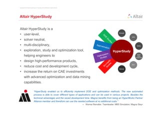 Copyright © 2012 Altair Engineering, Inc. Proprietary and Confidential. All rights reserved.




Altair HyperStudy


Altair HyperStudy is a
• user-level,
• solver neutral,
• multi-disciplinary,
• exploration, study and optimization tool,
          helping engineers to
• design high-performance products,
• reduce cost and development cycle,
• increase the return on CAE investments
          with advanced optimization and data mining
          capabilities.

                                  “HyperStudy enabled us to efficiently implement DOE and optimization methods. The new automated
                                  process is able to cover different types of applications and can be used in various projects. Besides the
                                  technical advantages and the saved development time, Magna benefits from being an HyperWorks Partner
                                  Alliance member and therefore can use the needed software at no additional costs.”
                                                                                  – Werner Reinalter, Teamleader, MBS Simulation, Magna Steyr
 
