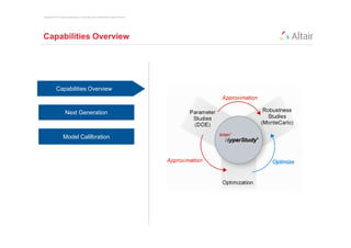 Copyright © 2012 Altair Engineering, Inc. Proprietary and Confidential. All rights reserved.




Capabilities Overview




              Capabilities Overview



                        Next Generation



                      User Interface
                     Model Calilbration
 