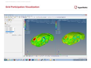 Copyright © 2012 Altair Engineering, Inc. Proprietary and Confidential. All rights reserved.




Grid Participation Visualization
 