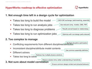 Copyright © 2012 Altair Engineering, Inc. Proprietary and Confidential. All rights reserved.




HyperWorks roadmap to effective optimization

1. Not enough time left in a design cycle for optimization

                §  Takes too long to build the model                                                                         CAD-CAE exchange, batchmeshing, assembly


                §  Takes too long to run analysis jobs                                                                           Use reduced comp. models, CMS, FRF


                §  Takes too long to diagnose problems                                                                                 Results served based on relationships


                §  Takes too long to run optimization jobs                                                                             Optimize with non-design parts reduced


2. Too complex to manage
                                                                                                                                              Multiple discipline optimization
                §  Conflicting requirements from different disciplines/attributes
                §  Inconsistent discipline/attribute model contents
                                                                                                                                            Use common assembly definition
                §  Different solvers
                                                                                               Radioss has multiple physics solutions
                §  Takes too long to solve
                                                                                                        Reduce solution time, better understanding of sensitivity
3. Not sure about model correlation
                                                                                                                      Ensure common design content and physical behavior
 