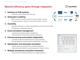 Copyright © 2012 Altair Engineering, Inc. Proprietary and Confidential. All rights reserved.




Massive efficiency gains through integration

1.  Interface to PLM systems
                •            Geometry and non-geometry CAD data

2.  Subsystem modeling
               •            Batch meshing, acoustic cavity and coarse display meshing
               •            Lumped parameter model, NVH coordinate system creation

3.  Assembly
               •            Seamless switching of module representations and connections states
               •            Configuration management (future)

4.  Event simulation management
                •            Loadcase and Analysis object management
                •            Job submission and job history object management
5.  Post-processing and problem diagnostics
                •            Leverage model and assembly data for post-processing
                •            Serving diagnostic results based on relationship to response

6.  Optimization and stochastic simulation
                •            Identify sensitive parameters thru problem diagnostics
                •            Utilize reduced models for non-design space to reduce runtime
7.  Multiple disciplinary simulation framework
                •            Utilize common assembly definition for multiple discipline
 