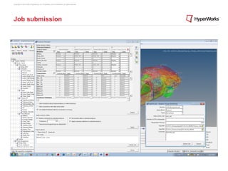 Copyright © 2012 Altair Engineering, Inc. Proprietary and Confidential. All rights reserved.




Job submission
 