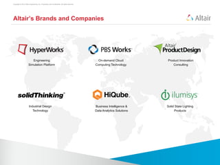 Copyright © 2012 Altair Engineering, Inc. Proprietary and Confidential. All rights reserved.




Altair’s Brands and Companies




                          Engineering                                                           On-demand Cloud           Product Innovation
                       Simulation Platform                                                     Computing Technology          Consulting




                       Industrial Design                                                       Business Intelligence &    Solid State Lighting
                          Technology                                                           Data Analytics Solutions        Products
 