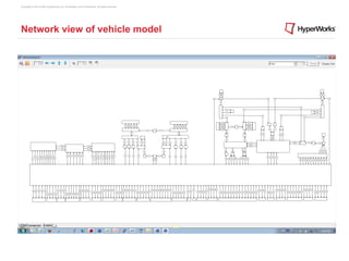 Copyright © 2012 Altair Engineering, Inc. Proprietary and Confidential. All rights reserved.




Network view of vehicle model
 