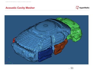 Copyright © 2012 Altair Engineering, Inc. Proprietary and Confidential. All rights reserved.




Acoustic Cavity Mesher




                                                                                               -   53
 