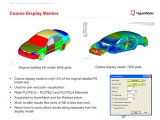 Copyright © 2012 Altair Engineering, Inc. Proprietary and Confidential. All rights reserved.




Coarse Display Mesher




                  Original detailed FE model: 640k grids                                       Coarse display model: 7200 grids


§  Coarse display model is only1-2% of the original detailed FE
    model size
§  Used for pre- and post- visualization
§  Plate PLOTELS – PLOTEL3 and PLOTEL4 Elements
§  Supported by HyperMesh and the Radioss solver
§  Much smaller results files (tens of GB to less than one)
§  Never have to worry about results being separated from the
    display model
                                                                                                              -   57
 