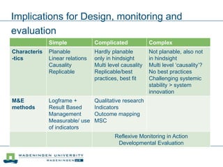 Implications for Design, monitoring and
evaluation
Simple Complicated Complex
Characteris
-tics
Planable
Linear relations
Causality
Replicable
Hardly planable
only in hindsight
Multi level causality
Replicable/best
practices, best fit
Not planable, also not
in hindsight
Multi level ‘causality’?
No best practices
Challenging systemic
stability > system
innovation
M&E
methods
Logframe +
Result Based
Management
Measurable/ use
of indicators
Qualitative research
Indicators
Outcome mapping
MSC
Reflexive Monitoring in Action
Developmental Evaluation
 