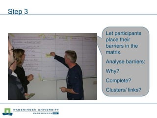 Step 3
Let participants
place their
barriers in the
matrix.
Analyse barriers:
Why?
Complete?
Clusters/ links?
 