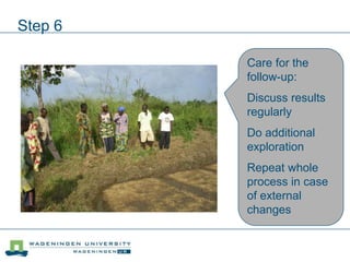 Step 6
Care for the
follow-up:
Discuss results
regularly
Do additional
exploration
Repeat whole
process in case
of external
changes
 