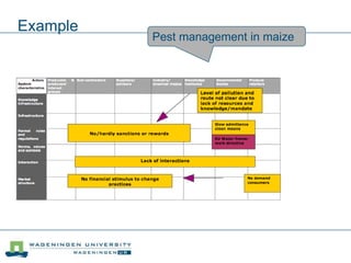 Example
Pest management in maize
 