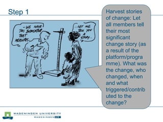 Step 1 Harvest stories
of change: Let
all members tell
their most
significant
change story (as
a result of the
platform/progra
mme). What was
the change, who
changed, when
and what
triggered/contrib
uted to the
change?
 