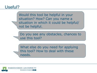 Useful?
Would this tool be helpful in your
situation? How? Can you name a
situation in which it could be helpful/
not be helpful.
Do you see any obstacles, chances to
use this tool?
What else do you need for applying
this tool? How to deal with these
needs.
 
