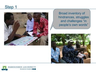 Step 1
Broad inventory of
hindrances, struggles
and challenges “in
people’s own words”
 