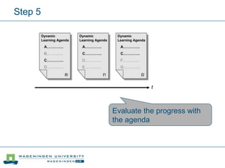 Step 5
Evaluate the progress with
the agenda
 
