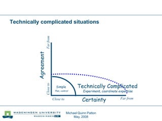 Michael Quinn Patton
May, 2008
Technically complicated situations
CertaintyClose to Far from
Closeto
Simple
Plan, control
Technically Complicated
Experiment, coordinate expertise
 