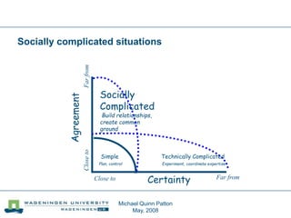 Michael Quinn Patton
May, 2008
Socially complicated situations
CertaintyClose to Far from
Closeto
Simple
Plan, control
Technically Complicated
Experiment, coordinate expertise
Socially
Complicated
Build relationships,
create common
ground
 