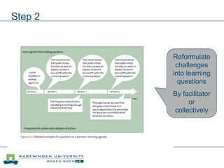 Reflexive monitoring in action
