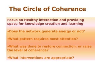 Making meaning: Knowledge creation, learning and documentation