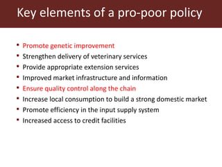 Prioritising interventions in the Humidtropics using EXTRAPOLATE