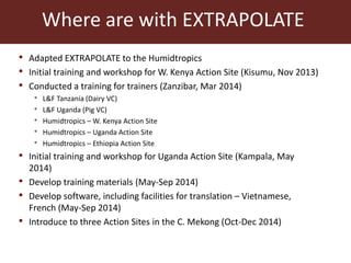 Prioritising interventions in the Humidtropics using EXTRAPOLATE