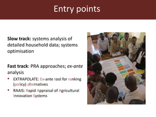 Prioritising interventions in the Humidtropics using EXTRAPOLATE