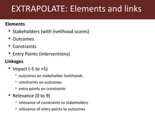 Prioritising interventions in the Humidtropics using EXTRAPOLATE