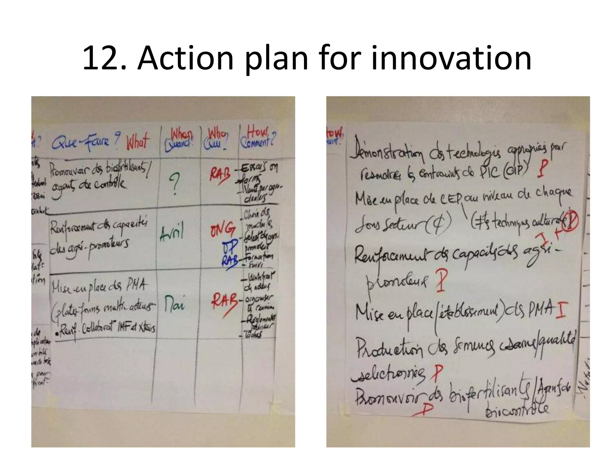 12. Action plan for innovation
 