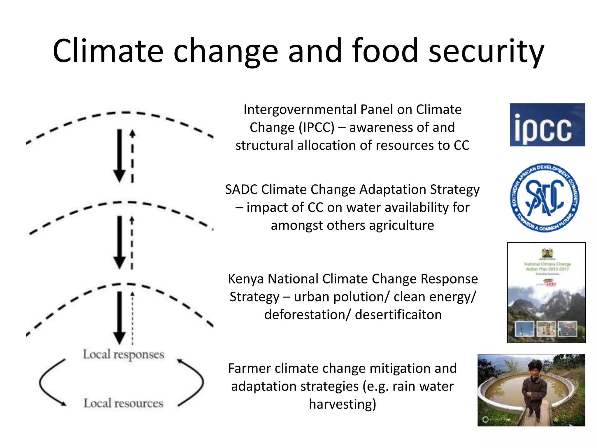 Climate change and food security
Intergovernmental Panel on Climate
Change (IPCC) – awareness of and
structural allocation of resources to CC
SADC Climate Change Adaptation Strategy
– impact of CC on water availability for
amongst others agriculture
Kenya National Climate Change Response
Strategy – urban polution/ clean energy/
deforestation/ desertificaiton
Farmer climate change mitigation and
adaptation strategies (e.g. rain water
harvesting)
 