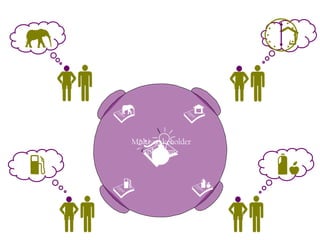 Agricultural innovation